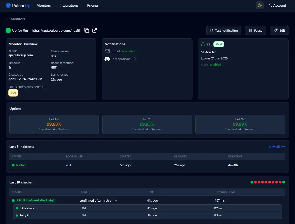 PulsorUp dashboard showing uptime, incidents, response times and SSL monitoring